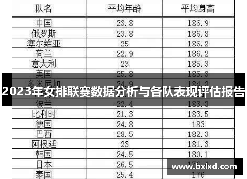 2023年女排联赛数据分析与各队表现评估报告