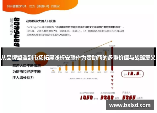 从品牌塑造到市场拓展浅析安联作为赞助商的多重价值与战略意义 从品牌塑造到市场拓展浅析安联作为赞助商的多重价值与战略意义