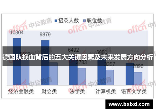 德国队换血背后的五大关键因素及未来发展方向分析