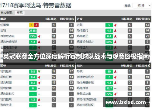 英冠联赛全方位深度解析赛制球队战术与观赛终极指南